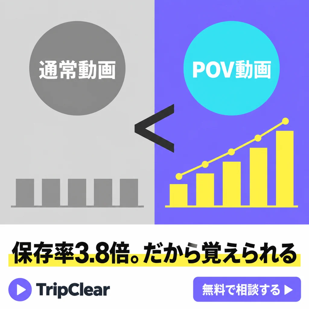 比較型のバナーの作例