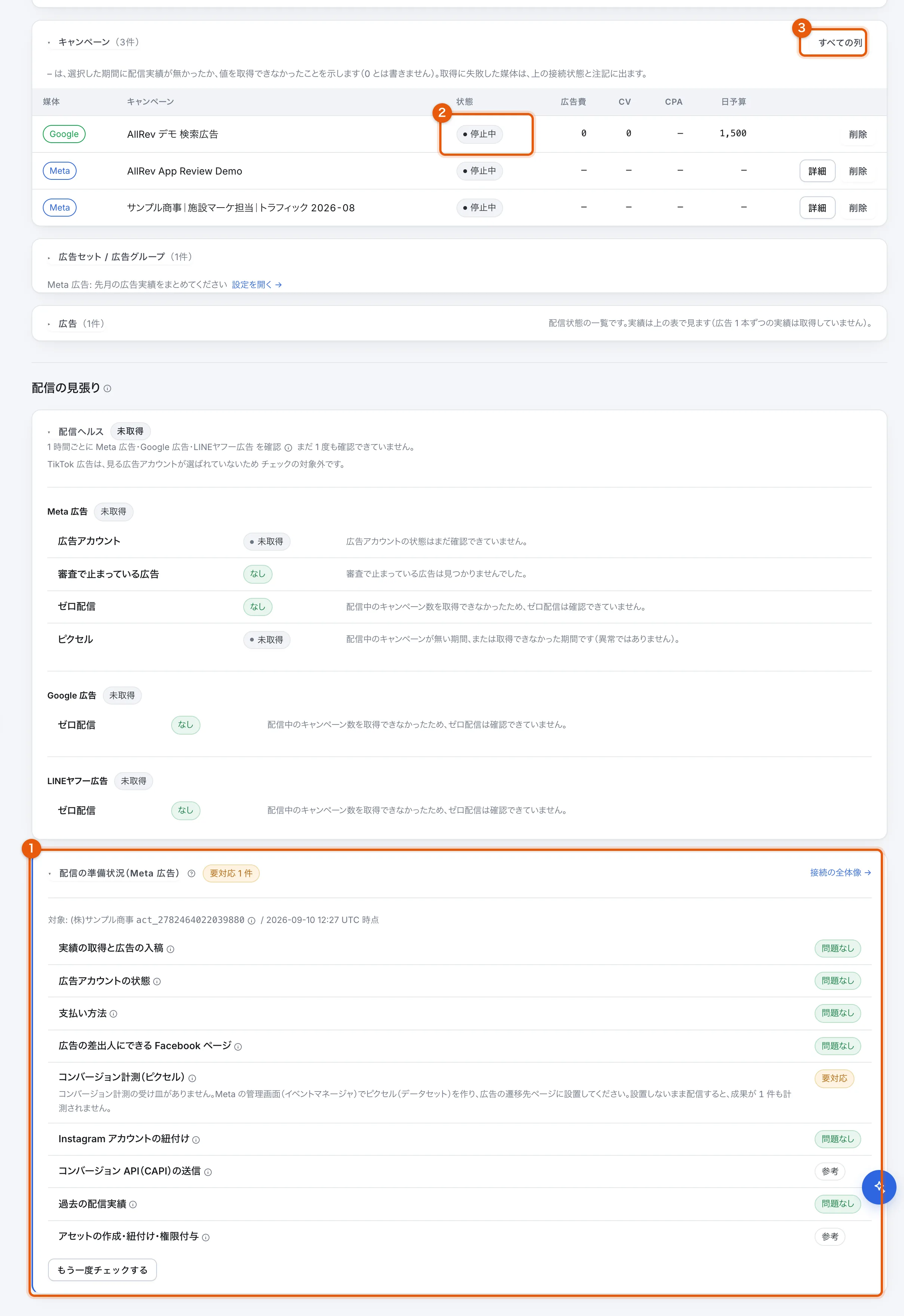 広告タブのキャンペーン一覧。媒体・キャンペーン名・状態・広告費・CV・CPA・日予算の列が並んでいる