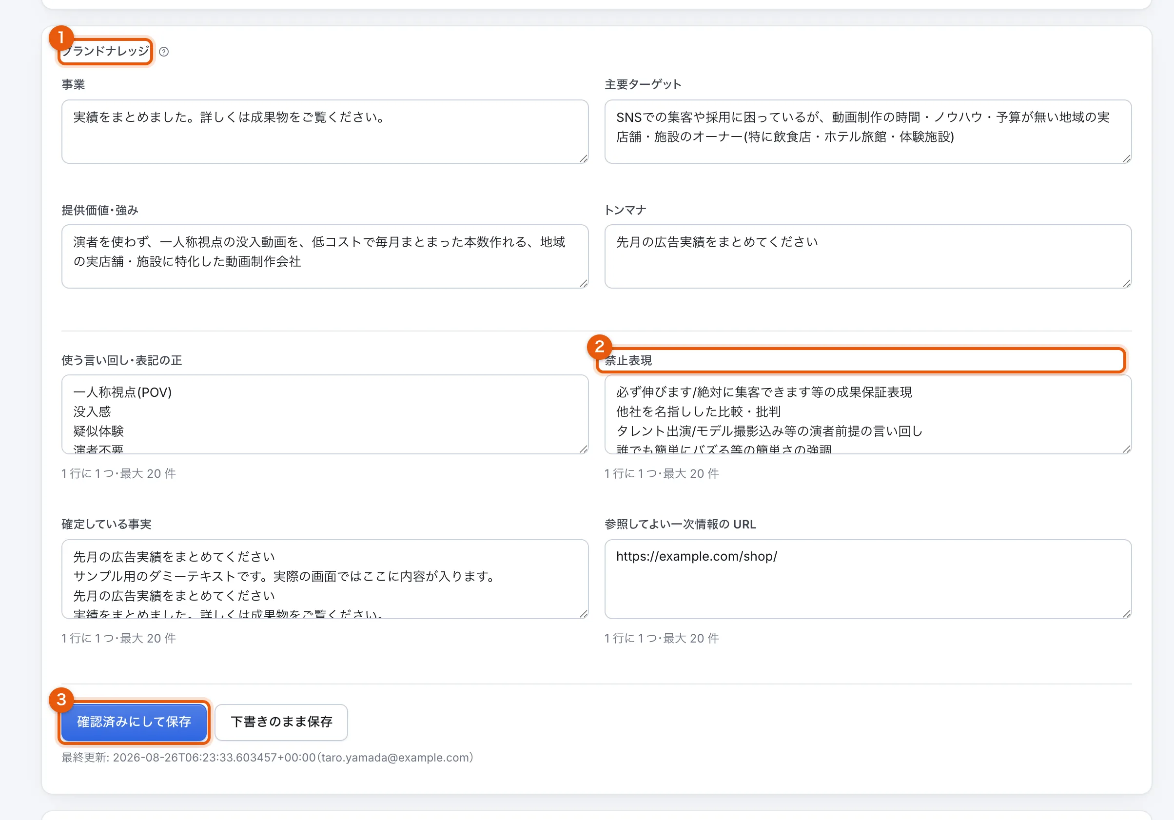 プロジェクト設定のブランドナレッジ。事業・主要ターゲット・提供価値・トンマナ・禁止表現などの欄がある